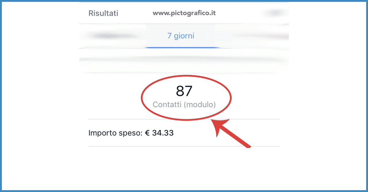 contatti-fb-pictografico-post