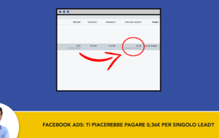 facebook-ADS-Leads-Generation