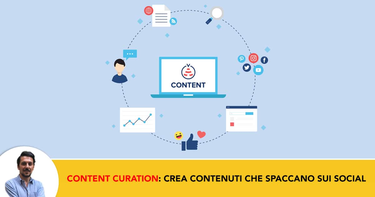 Content Curation La Strategia Perfetta per Creare Contenuti che Spaccano