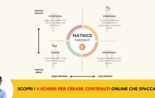Matrice dei Contenuti- Scopri i 4 Schemi Per Creare Contenuti Online che Spaccano