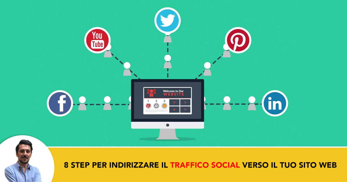 Gli 8 Step Per Indirizzare il Traffico Social verso il Tuo Sito Web